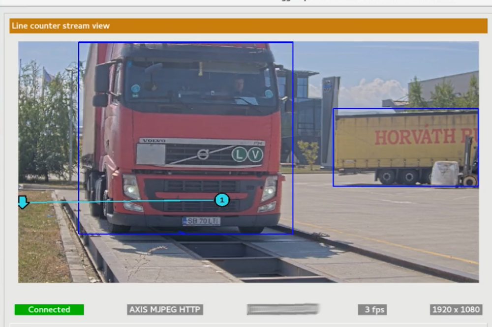 Metrici in weighing apps 