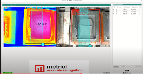 Metrici car seats inspection