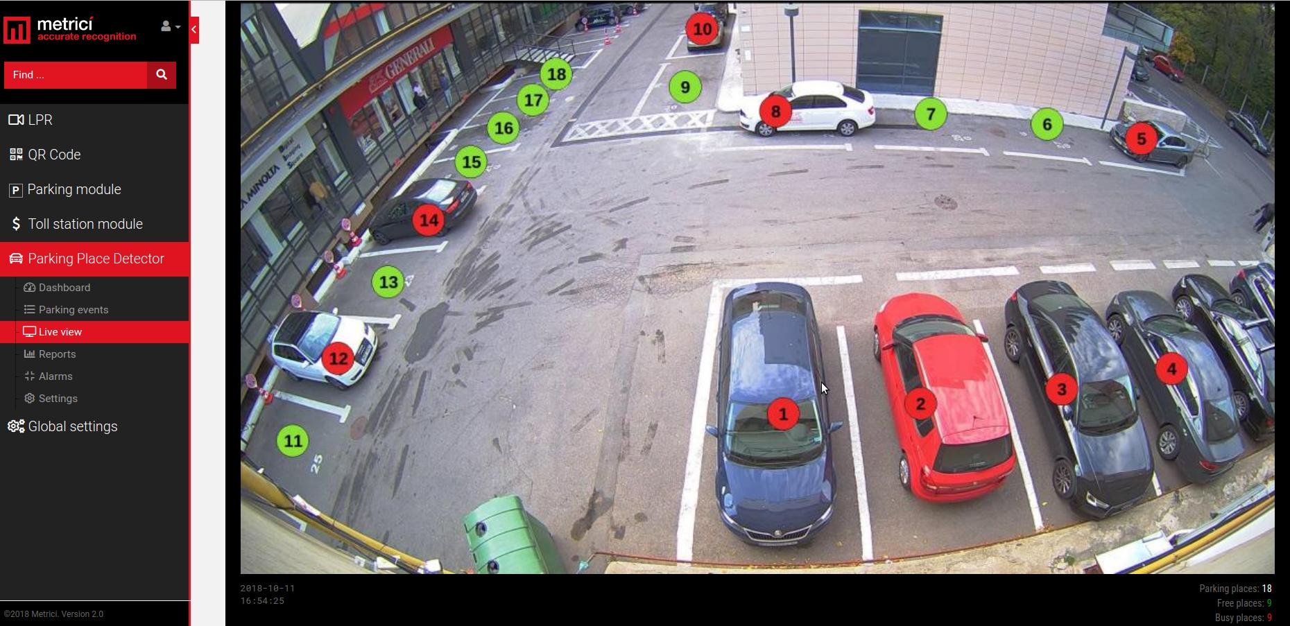 Metrici PPD parking place detector