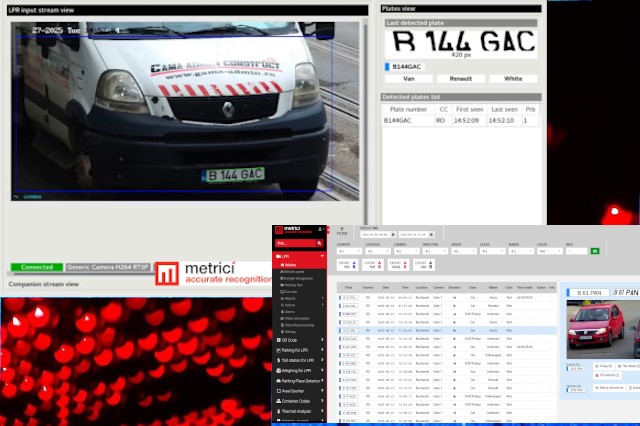 Metrici Version 3.9